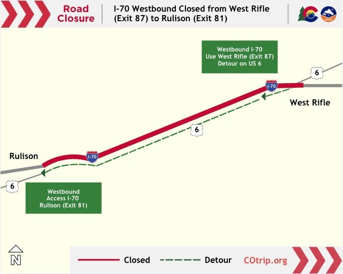 A detour from I-70 onto US 6 for westbound lanes from West Rifle to Rulison will be in place from 9 p.m. Sunday, June 14, to 7 a.m. Monday, June 15.