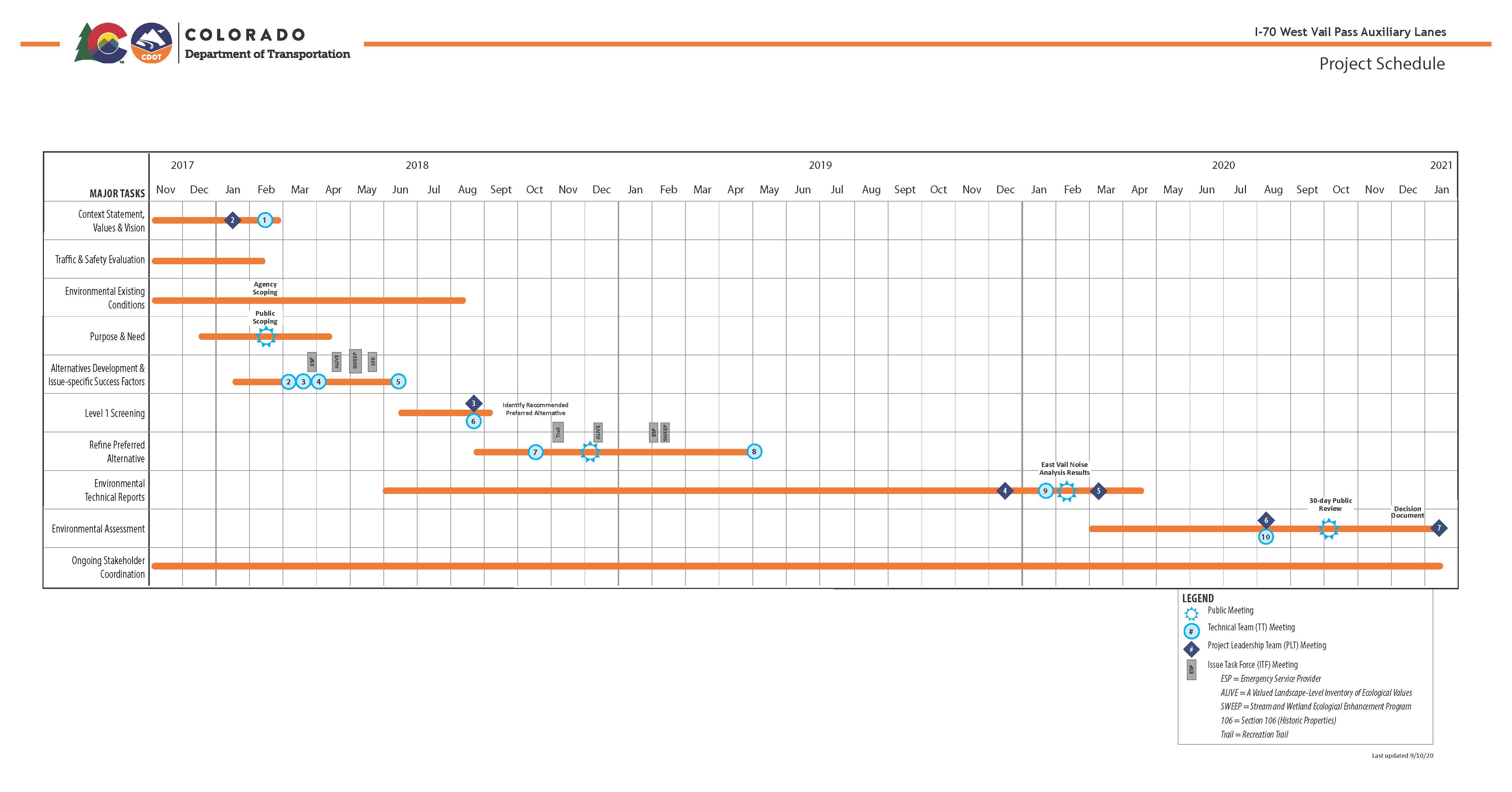 21685 WVP Schedule 1-24-20_with ITFs (1) (2).jpg detail image