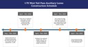 Kiewit_VailPass_Construction Timeline-220105.jpg thumbnail image