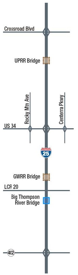 Segment 7 Graphic detail image