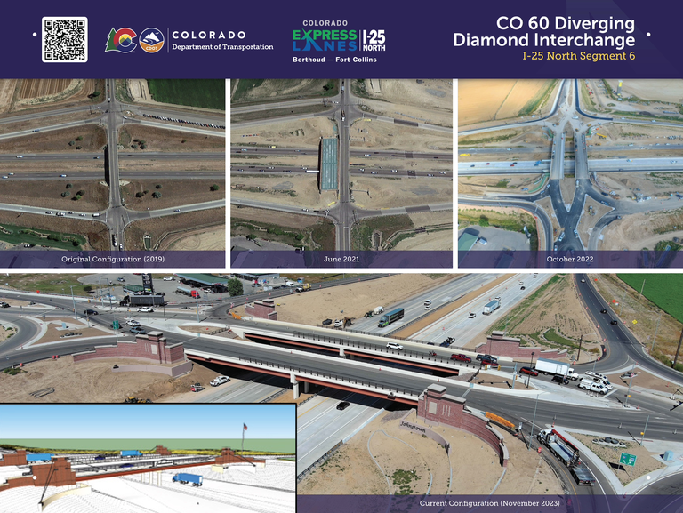 An image of CO 60 Diverging Diamond Interchange, located in the I-25 North Segment 6 part of the project. A series of images show the difference between the original configuration (2019), project progress in 2021 and 2023, and current configuration (November 2023).