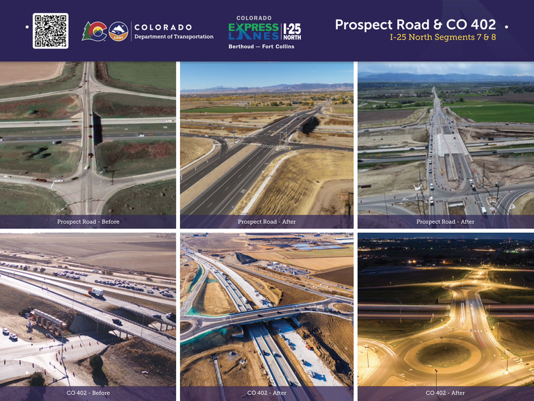 An image of Prospect Road and CO 402, located in the I-25 North Segments 7 and 8 of the project. A series of images show the project before and after the completion.
