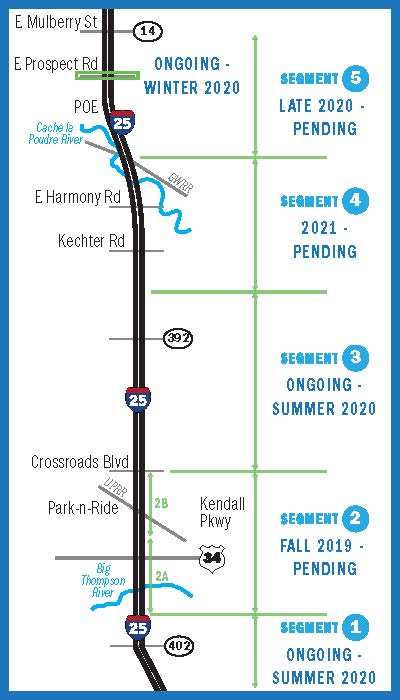 Johnstown to Fort Collins Schedule detail image