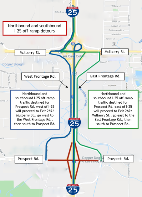 NB SB I25 off-ramp detours.png detail image