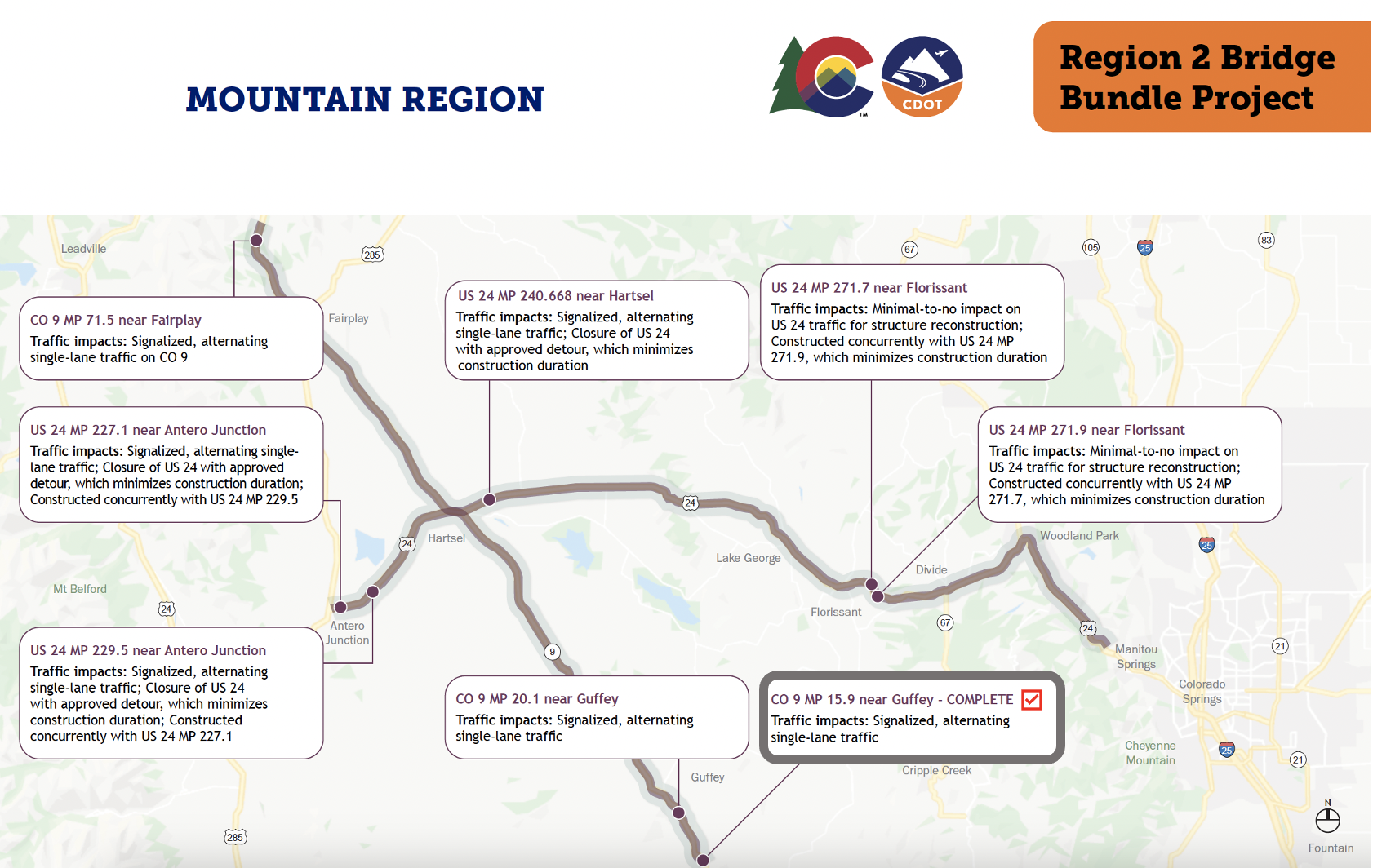 Mountain Region Progress .png detail image