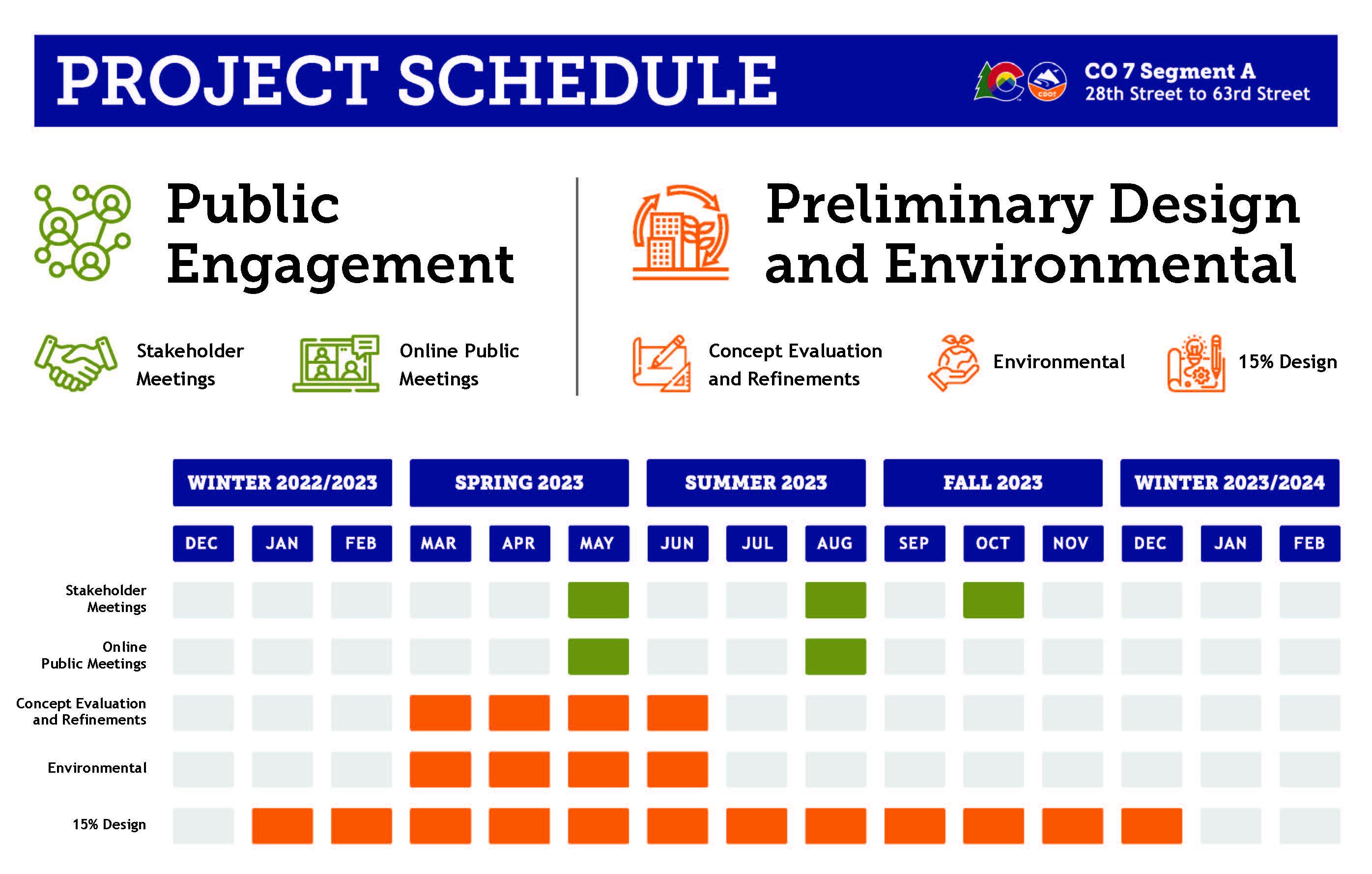 2023_0303_CDOT_CO7SIUA_ProjectTimeline_05_ADA_Page_1 (1).jpg detail image