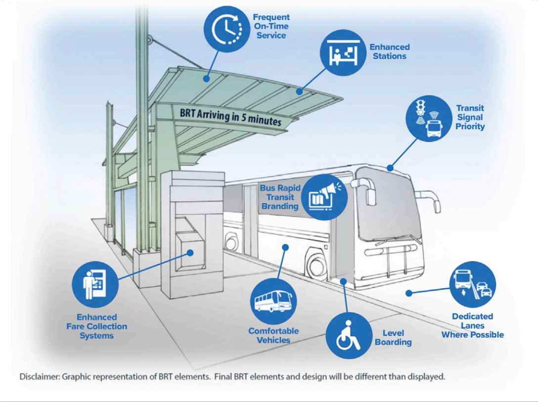 Denver Metro BRT station rendering infographic.JPG detail image