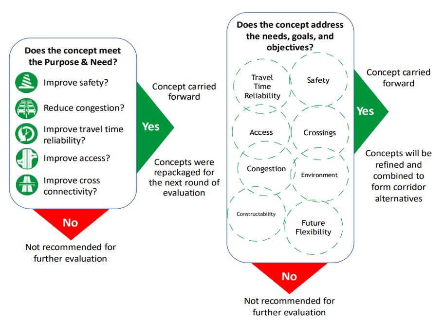 i-25altImage.png — Colorado Department of Transportation