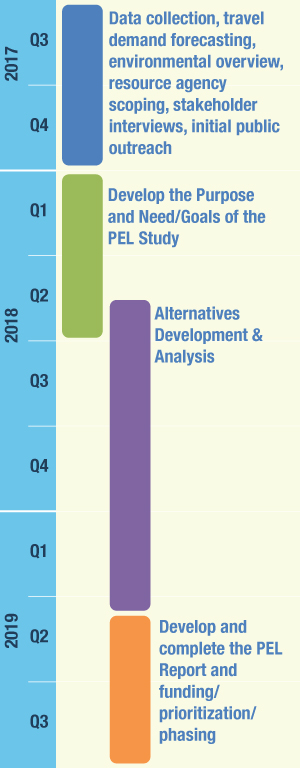 Project-Milestone-Schedule-for-web.jpg detail image