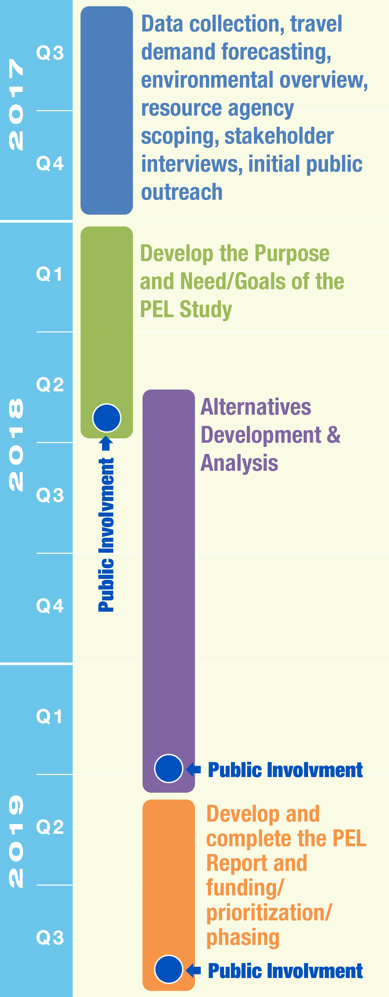 Project Milestone Schedule2.jpg detail image