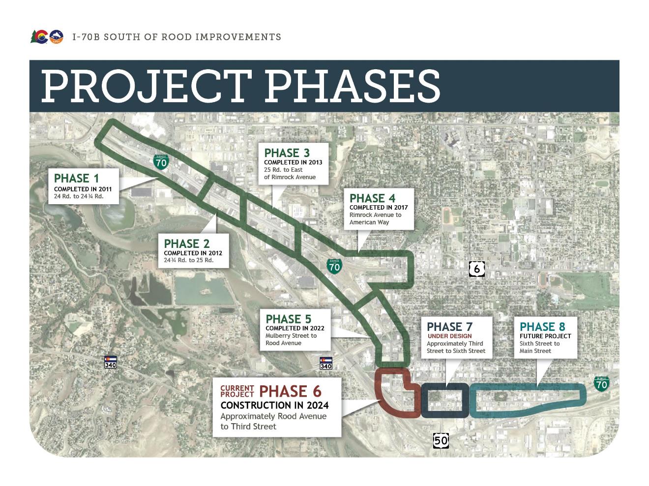 2024.04.30_I70B Phases.jpg detail image