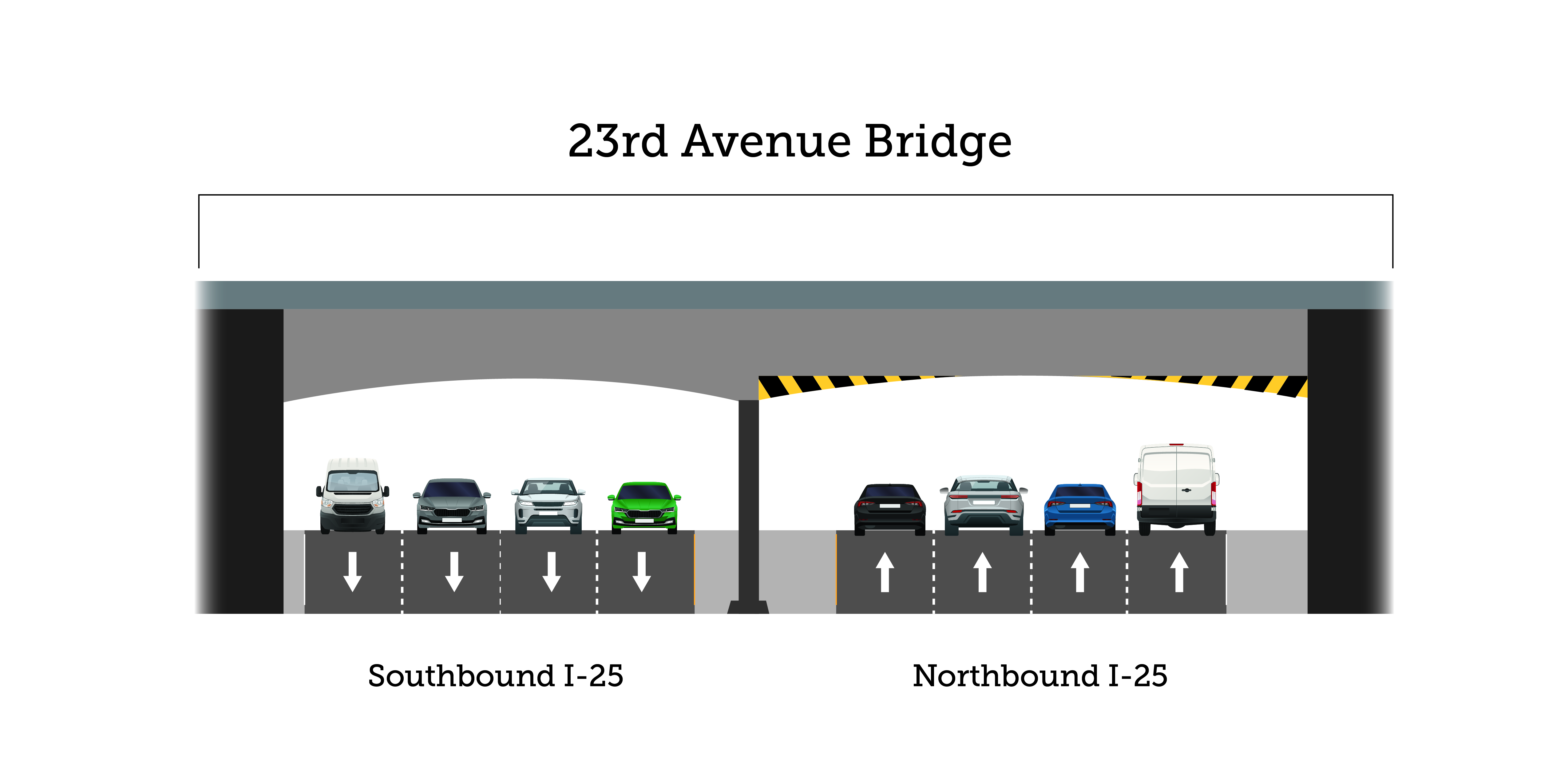 23rd Avenue Bridge Cross Section graphic on north and southbound I-25.jpg detail image