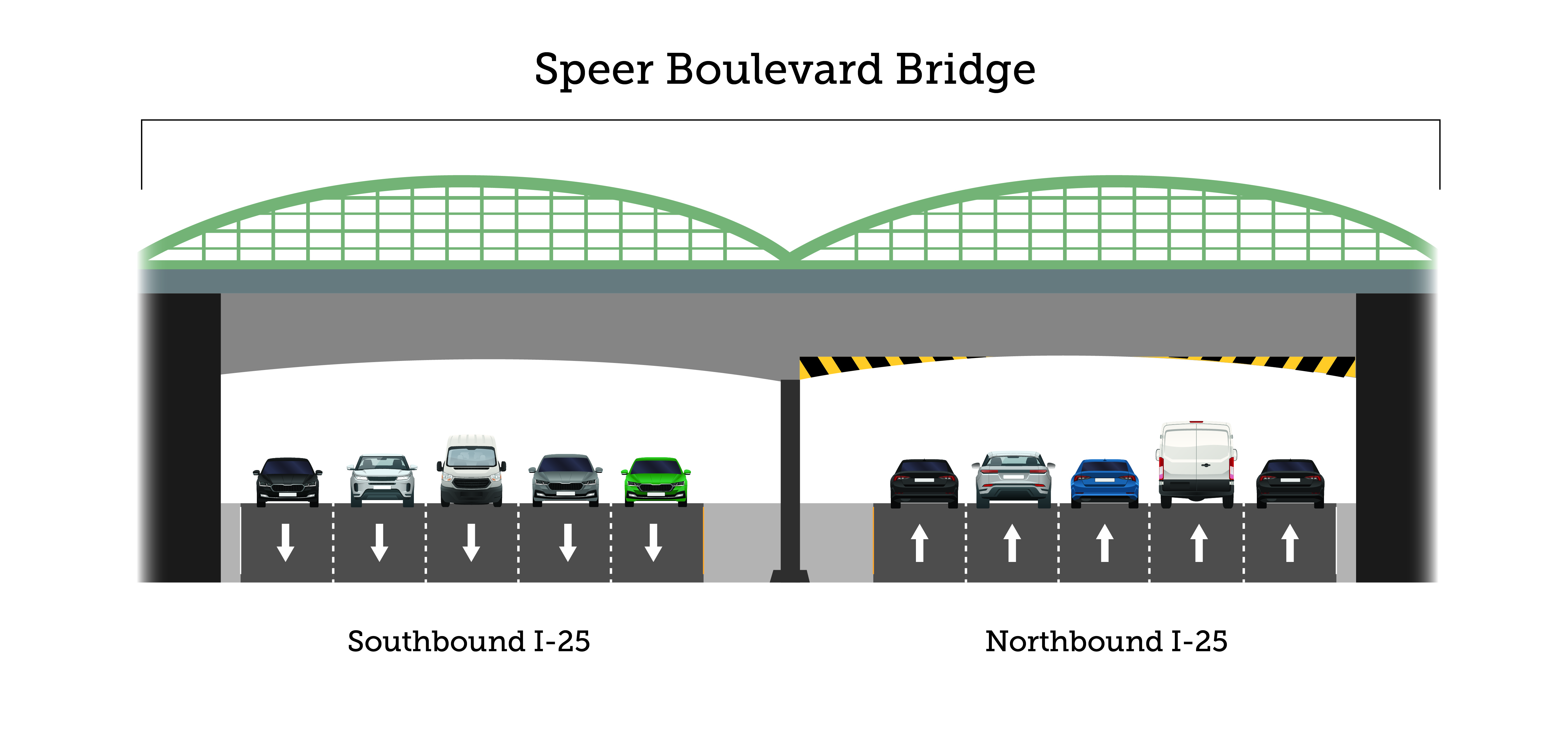 Speer Boulevard Bridge Cross Section north and southbound I-25 graphic.jpg detail image
