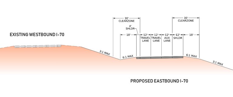 I-70 auxiliary lane project outline