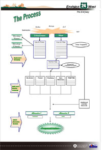study_process_3-05.jpg detail image