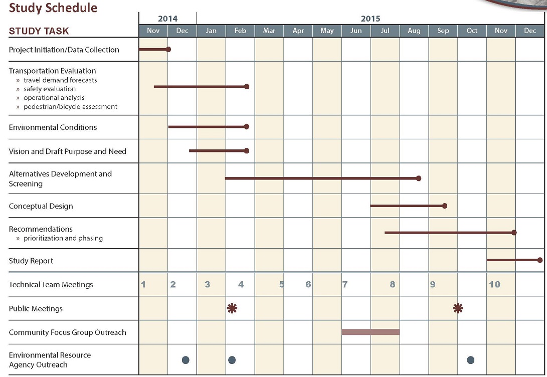 Study Schedule 2015 detail image