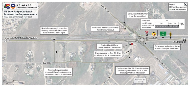 Aerial map showing design of a new roundabout at the US 24 & Judge Orr Road intersection, a new full-movement intersection allowing turns in all directions of travel without a traffic signal approximately one-half mile to the southwest of the existing intersection, and a cul-de-sac on Blue Gill Drive's northern extent.