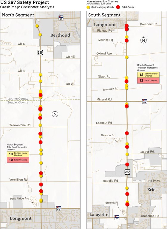US 287 Safety Crash Map Crossover Analysis