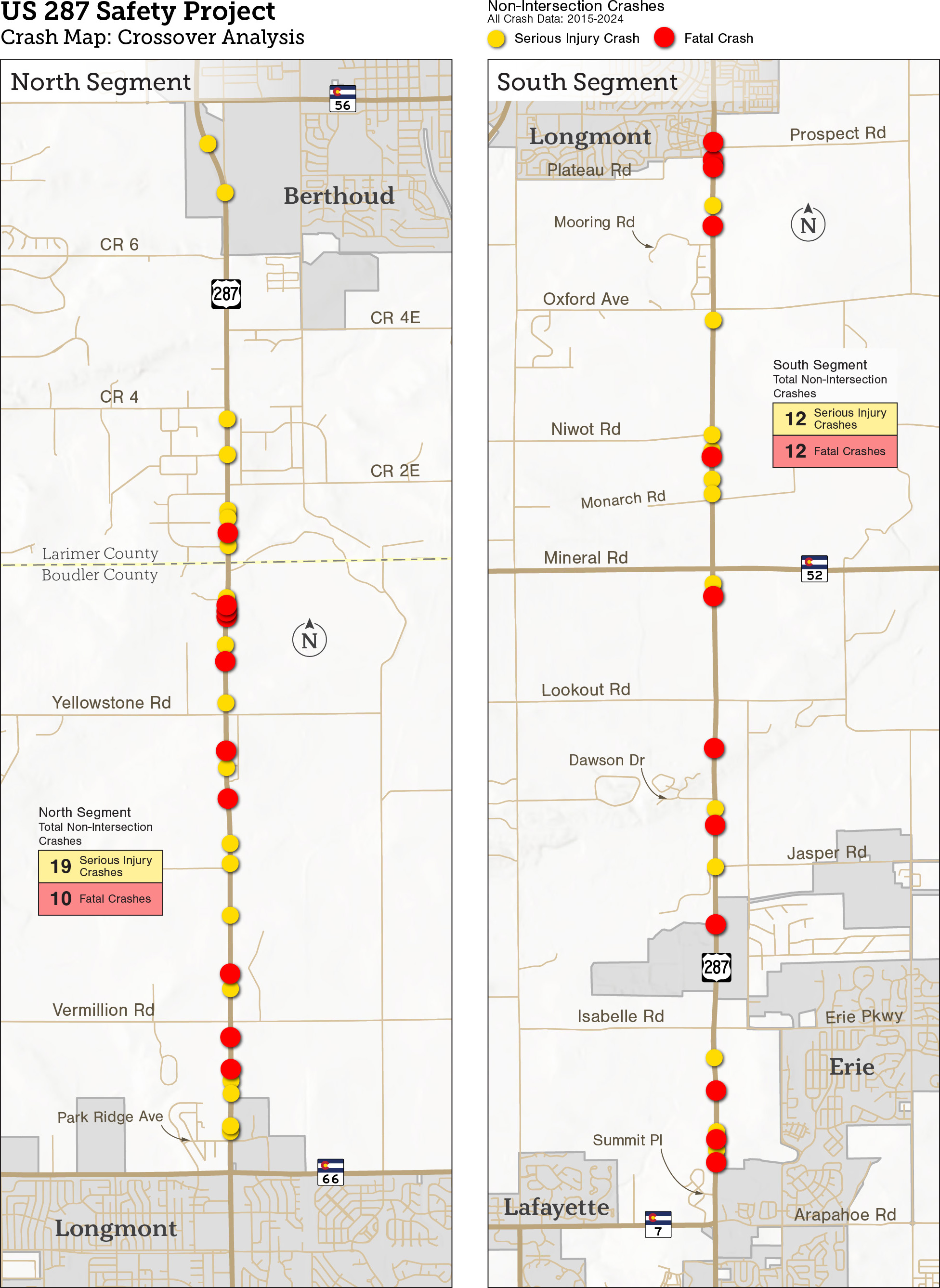 US 287 Safety (Crash Map) - Crossover Analysis.jpg detail image