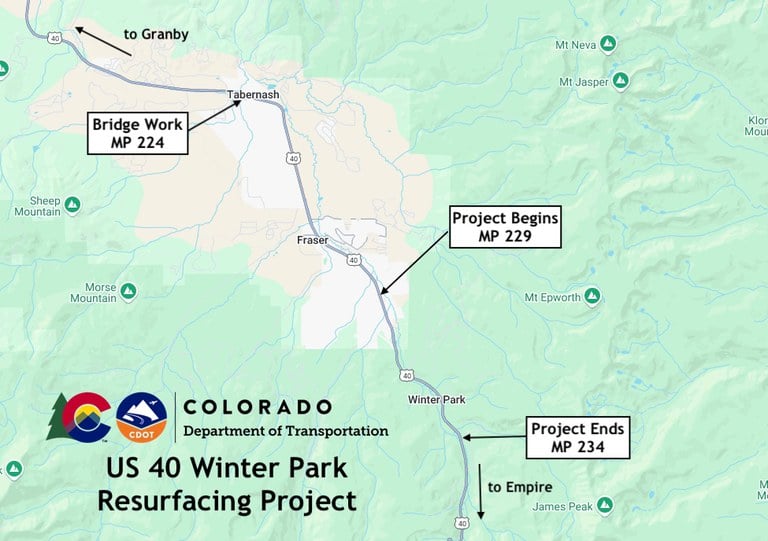 Map of US 40 in Winter Park showing resurfacing work to take place between Mile Points 229 to 234, as well as bridge work at Mile Point 224 Map of US 40 in Winter Park showing resurfacing work to take place between Mile Points 229 to 234, as well as bridge work at Mile Point 224