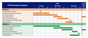 Kiewit_PublicMeeting_Timeline_241016.png thumbnail image
