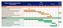 Kiewit_PublicMeeting_Timeline_Spanish_241016.png thumbnail image