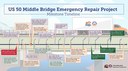 US50_Bridge_Timeline_Graphic2_241210vADA.jpg thumbnail image