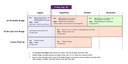 US50_Bridge_Timeline_Graphic_240819.jpg thumbnail image
