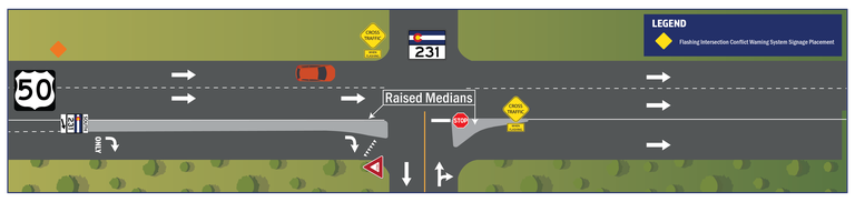 https://www.codot.gov/projects/us50co231improvements/copy_of_assets/us-50-co-231-business-36th-lane-intersection-illustration-6-19-23-12.png/view