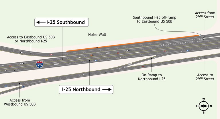 DDI Section 1 Rendering