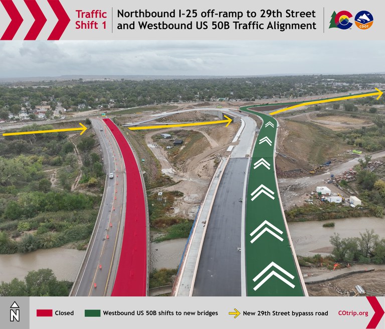 Map of US 50 and I-25 interchange. Crews will place the northbound I-25 off-ramp to 29th Street into a new configuration on a new bypass road and shift westbound US 50B onto the new bridges over Fountain Creek and the Union Pacific Railroad.
