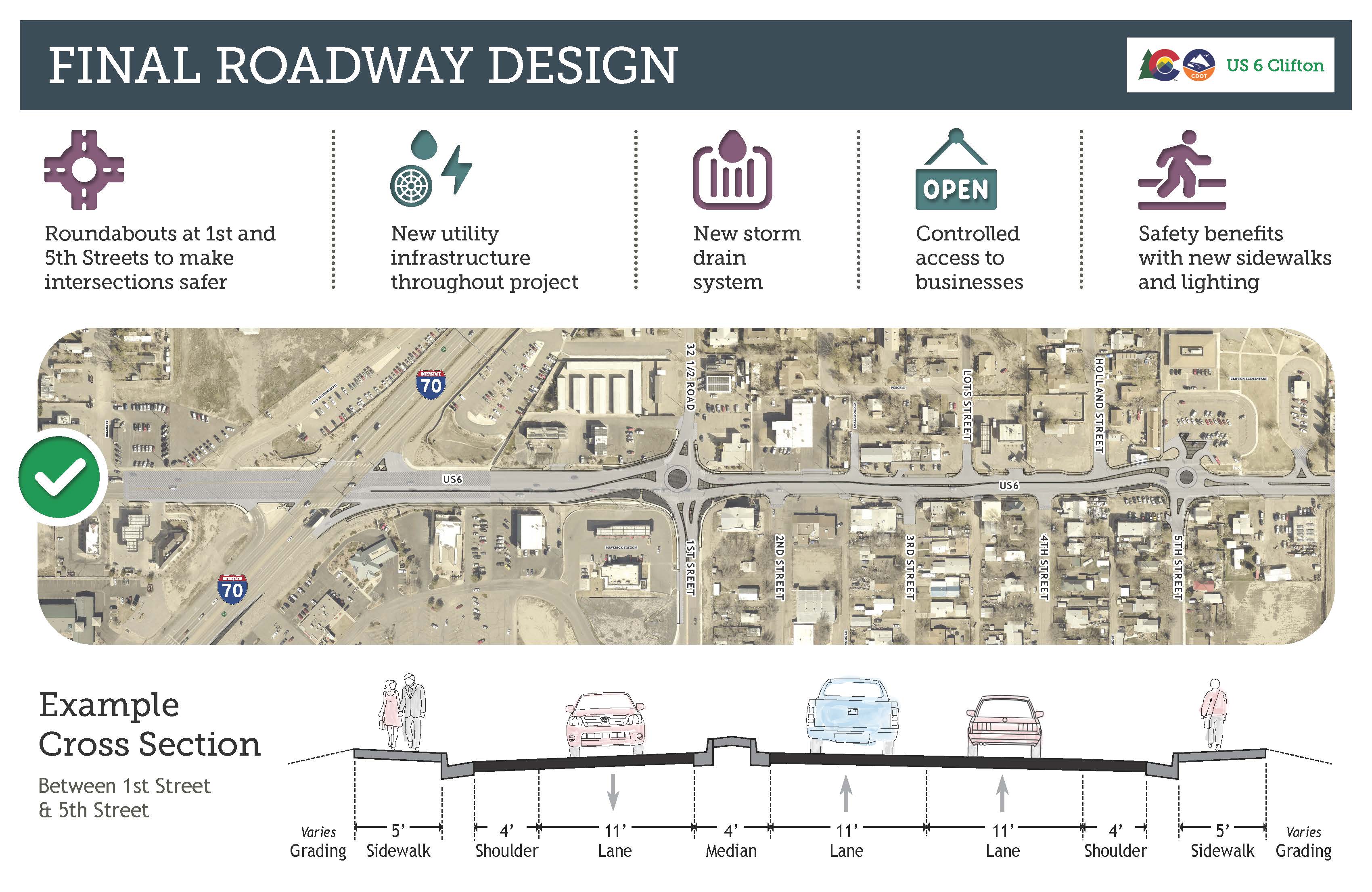 Intersection Refinements.png detail image