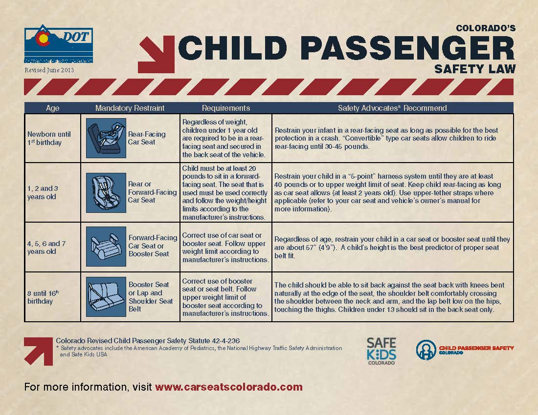 6495 CPS Colorado Law Flyer detail image