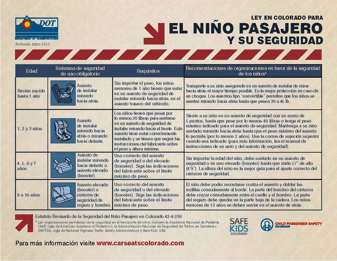 6495 CPS Colorado Law Spanish detail image