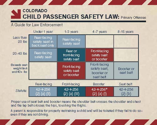 6498 Law Enforcement Card R3.1 Page 1 detail image