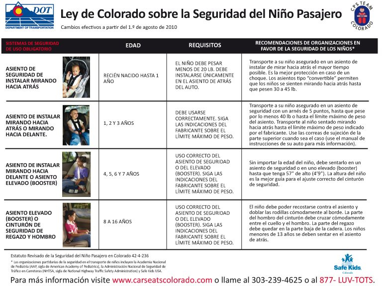 Law flyer spanish image detail image
