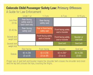 Law Enforcement Pocket Guide detail image