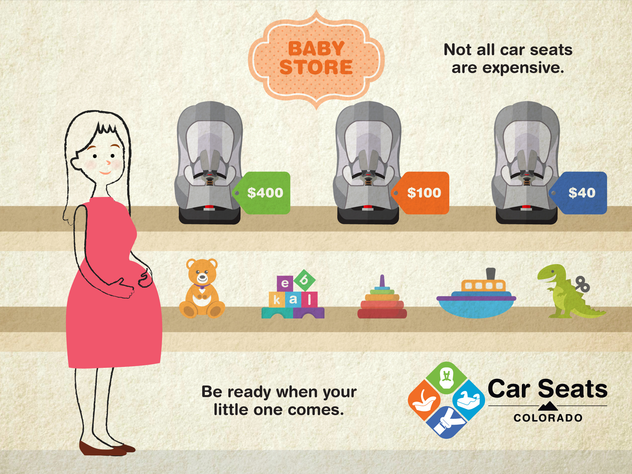 Car-Seat-Cost detail image
