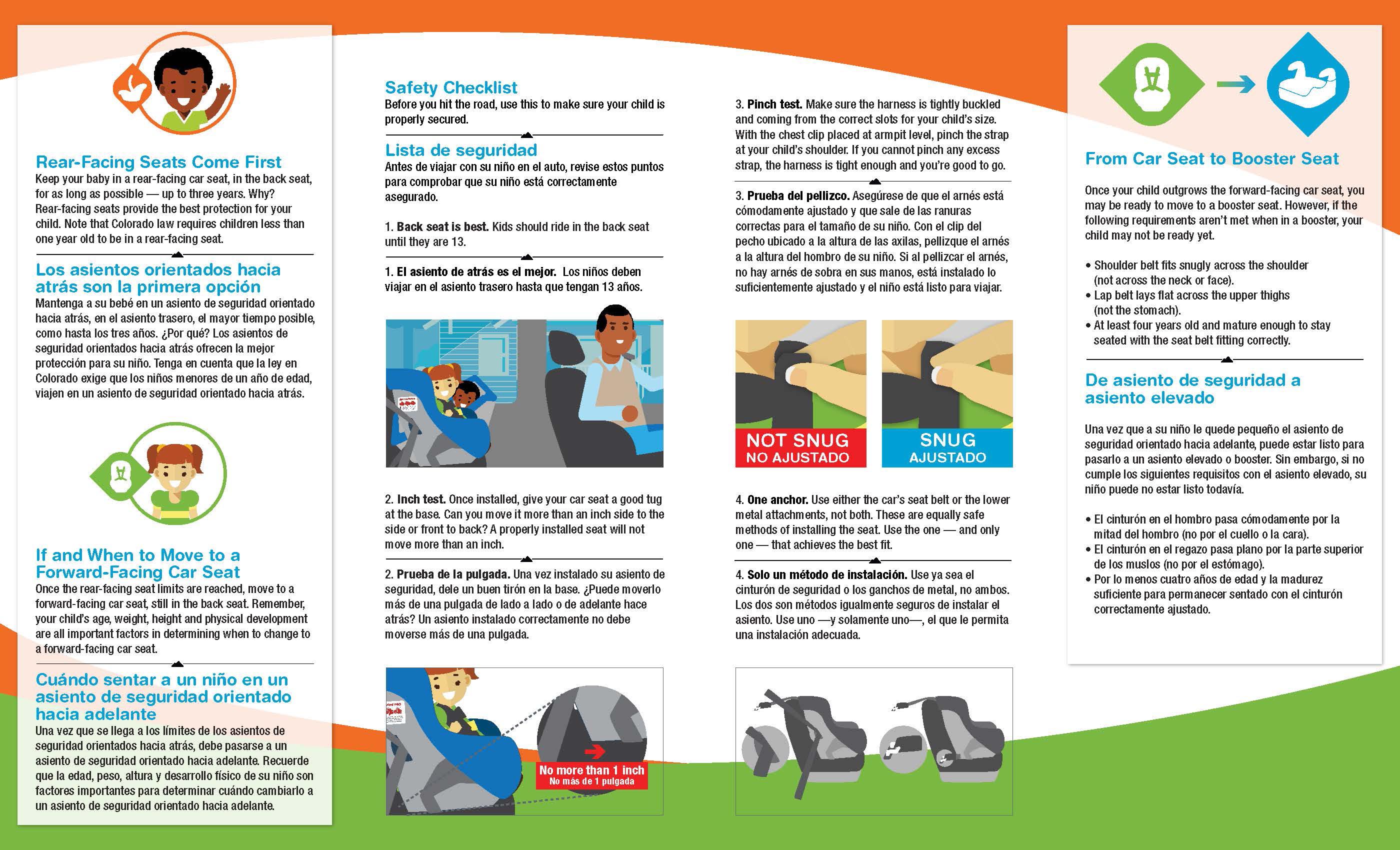 Two-Stage Front- and Rear-Facing Car Seat Tips for New Parents Back detail image