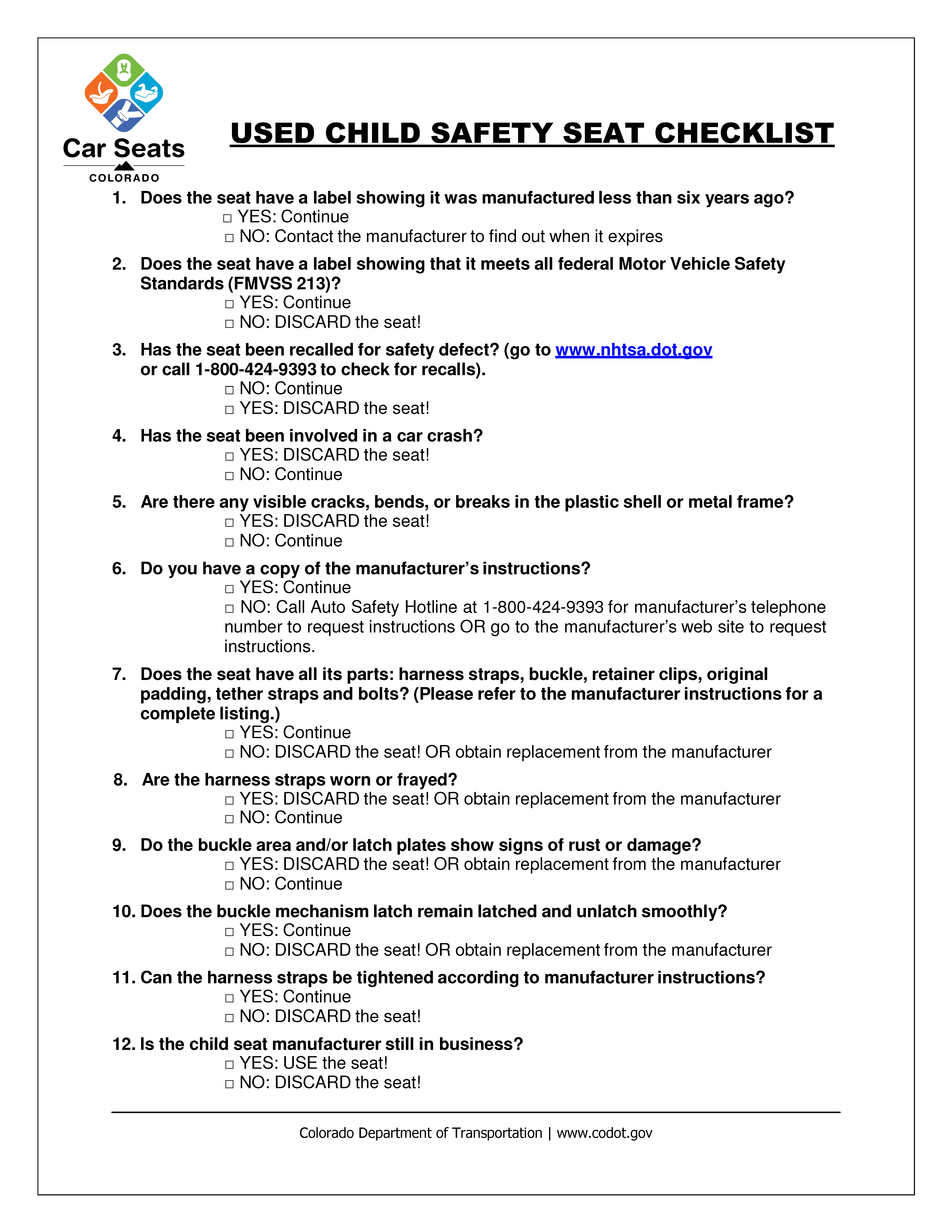 Used Car Seat Checklist detail image