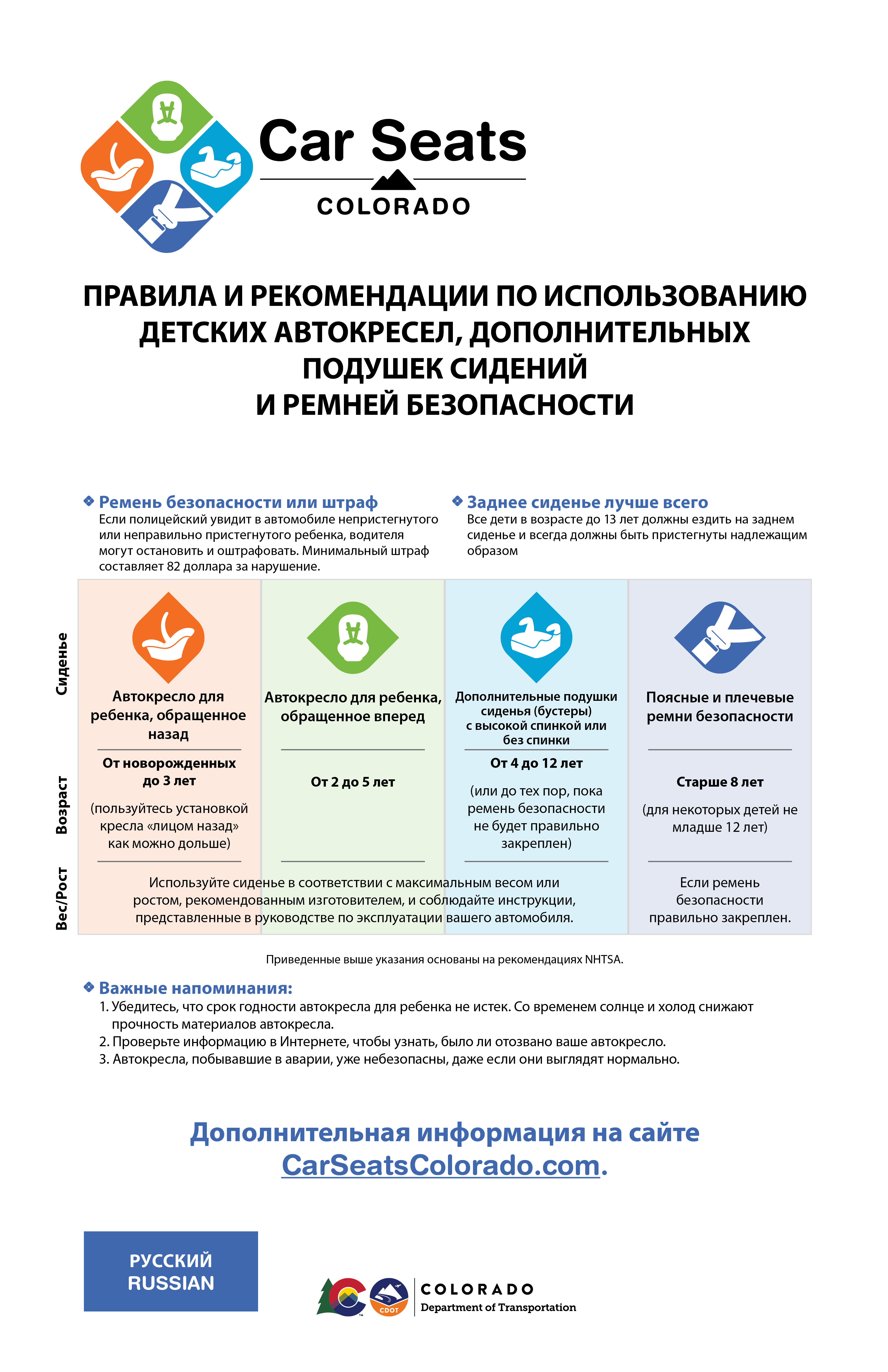 Car Seat, Booster Seat and Seat Belt Laws & Guidelines Poster - Russian detail image