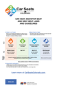 Car Seat, Booster Seat and Seat Belt Laws & Guidelines Poster - English thumbnail image