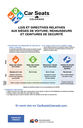 Car Seat, Booster Seat and Seat Belt Laws & Guidelines Poster - French thumbnail image