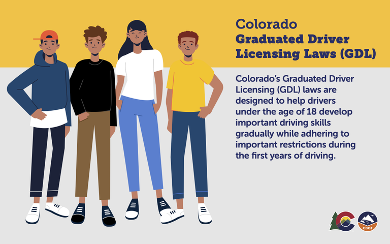 A yellow and gray graphic with teens on it with the text overlay, "Colorado Graduated Driver Licensing Laws (GDL) are designed to help drivers under the age of 18 develop important driving skills gradually while adhering to important restrictions during the first years of driving."