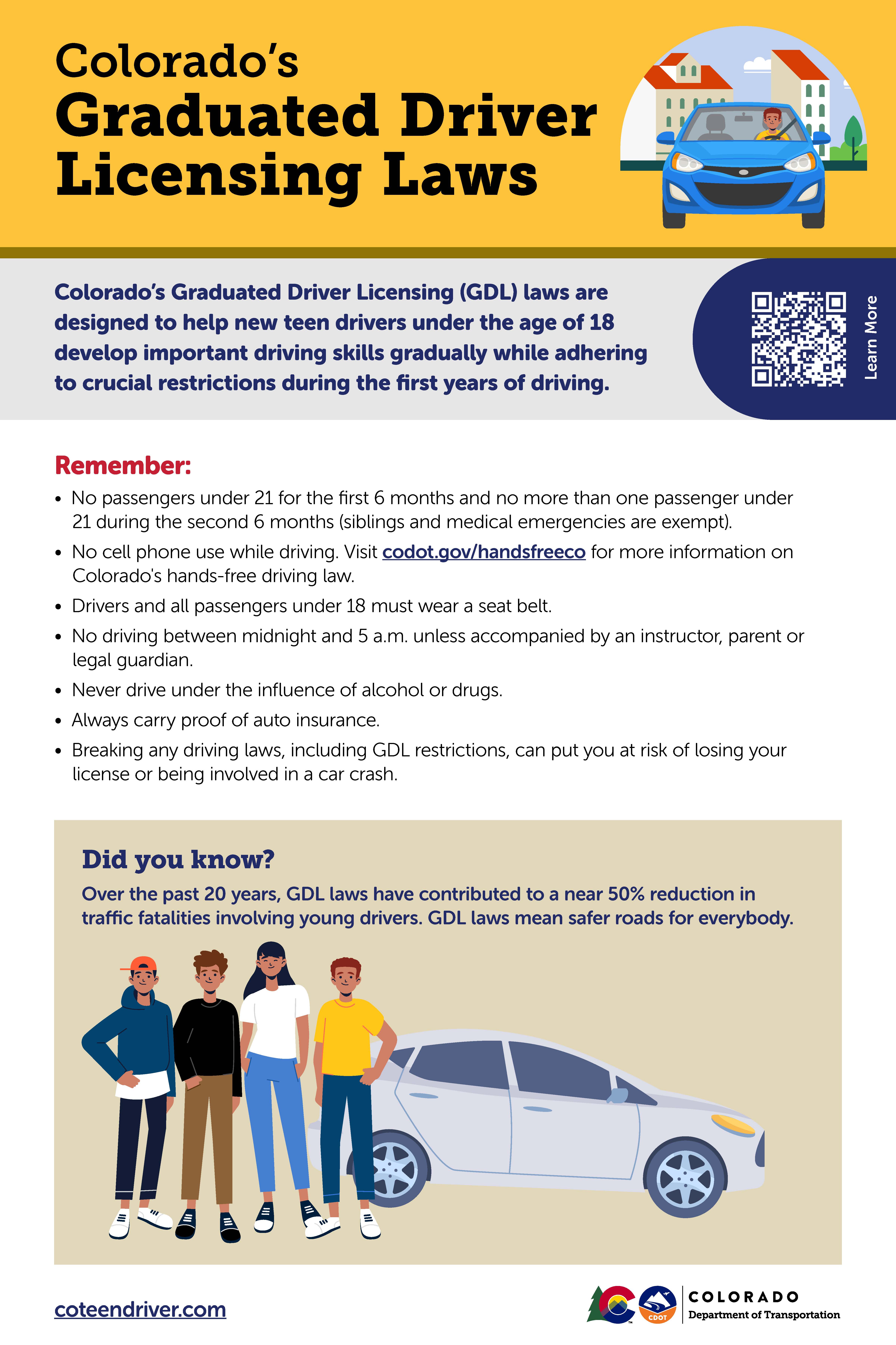 TeenDriving_GDLHighlightsFlyer_English.jpg detail image