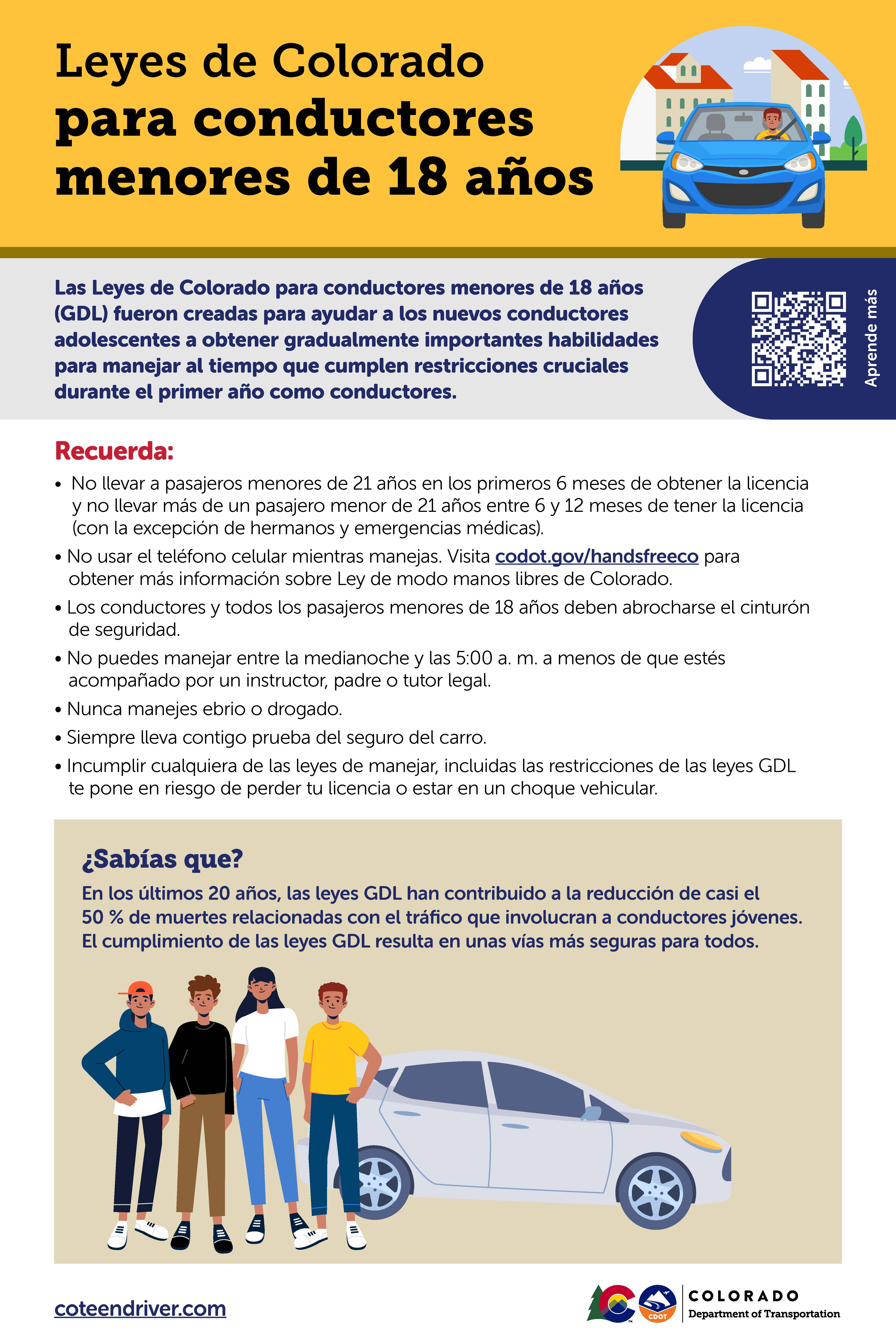 TeenDriving_GDLHighlightsFlyer_Spanish.jpg detail image