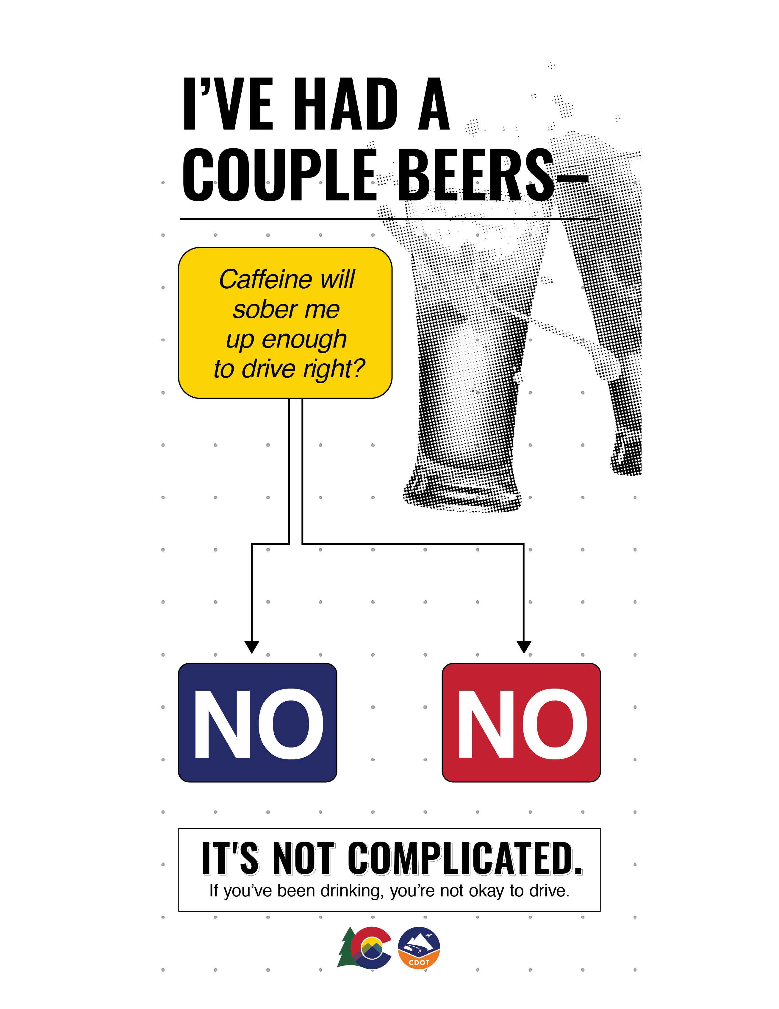10126 CDOT DUI Its Not Complicated Couple Beers Standee_v1 20210514.jpg detail image