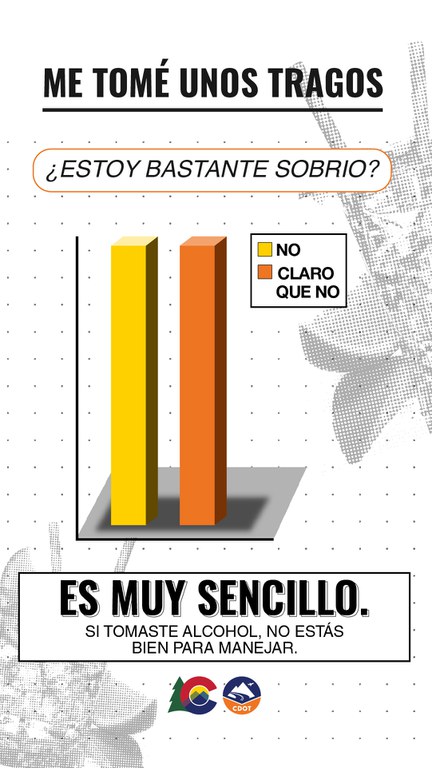 Me Tome Unos Tragos infographic