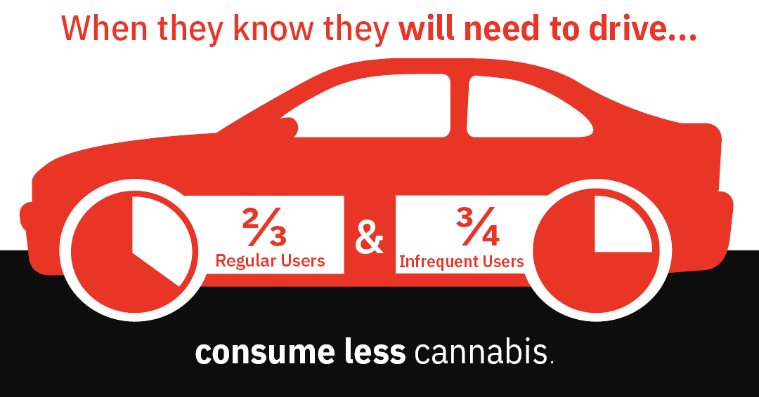 Cannabis Convo Icons SocialMedia4.jpg detail image