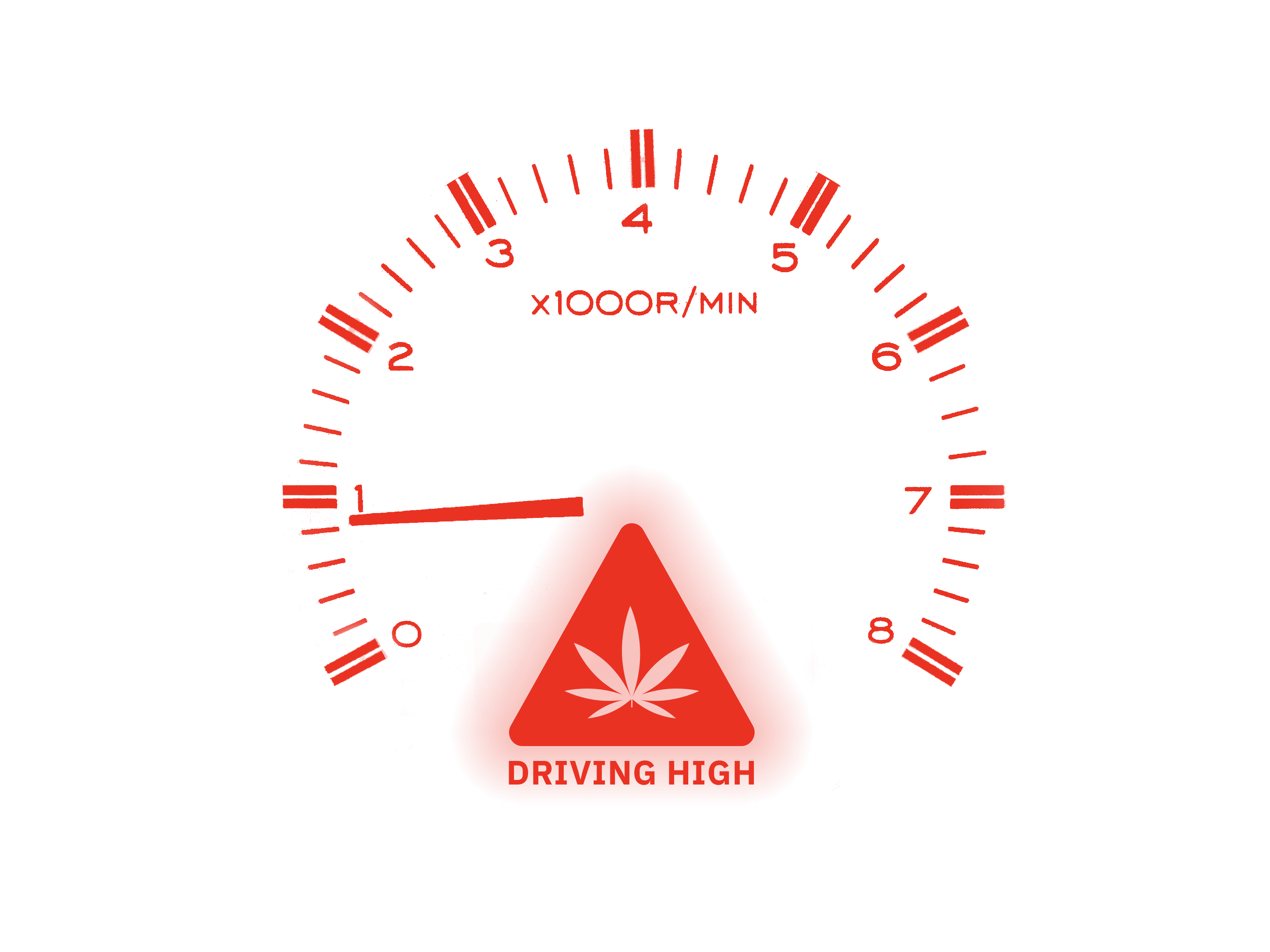 Speedometer.png detail image